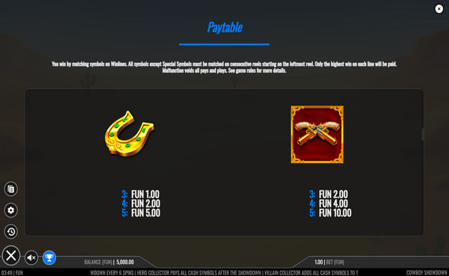 cowboy showdown paytable 2