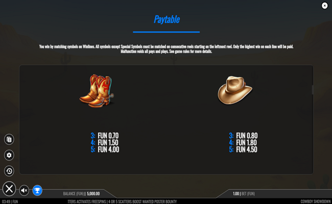 cowboy showdown paytable 3