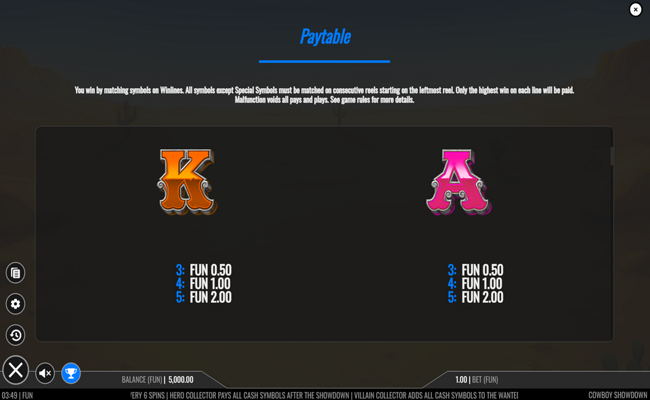cowboy showdown paytable 4.