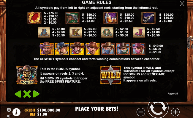 cowboys gold paytable