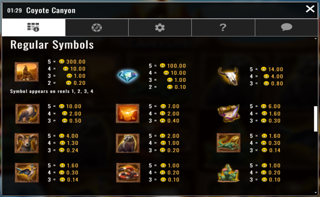 coyote canyon paytable