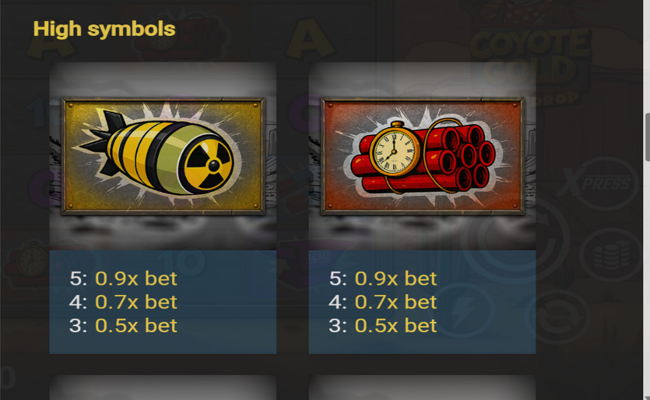 coyote gold paytable 1