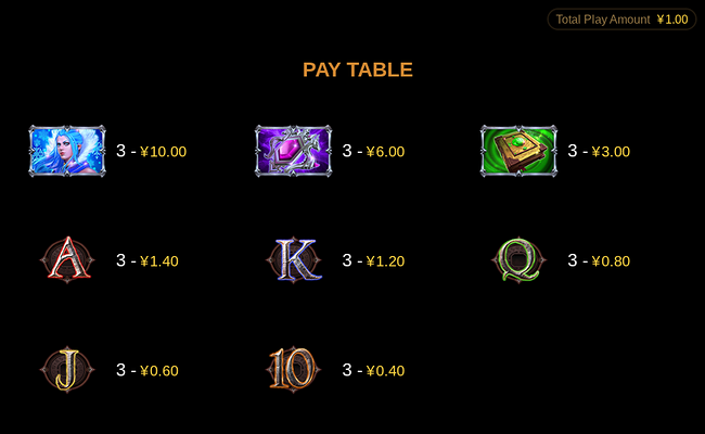 cq9 gaming dragon heart paytable