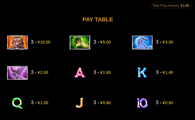 cq9 gaming snow queen paytable