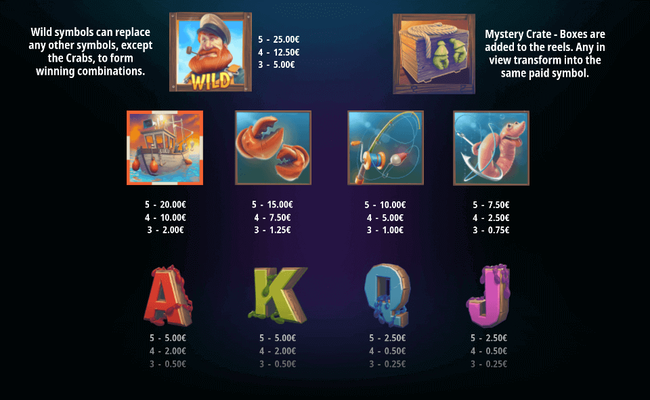 crabbin crazy 2 paytable