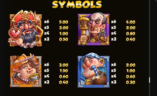 crabbys gold 3 paytable 1