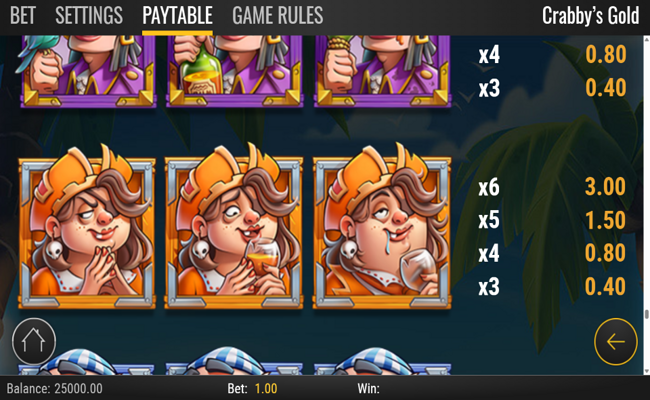 crabbys gold paytable 3