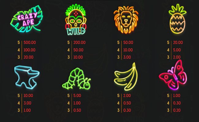 crazy ape paytable