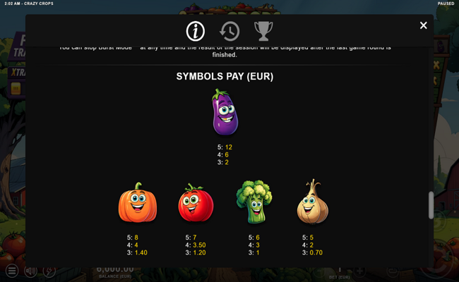 crazy crops paytable 1