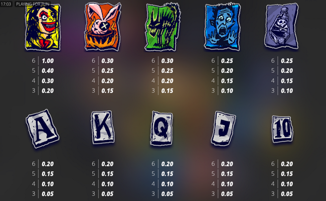 crazy ex girlfriend paytable