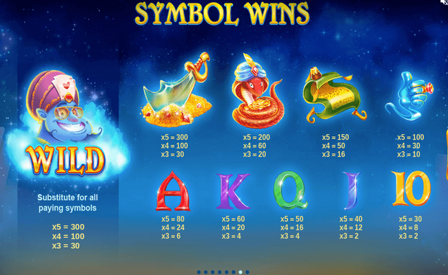 crazy genie paytable