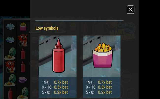 crazy mart bonanza paytable 3