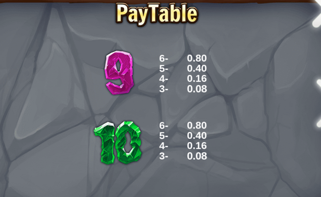 crazy miner paytable 5