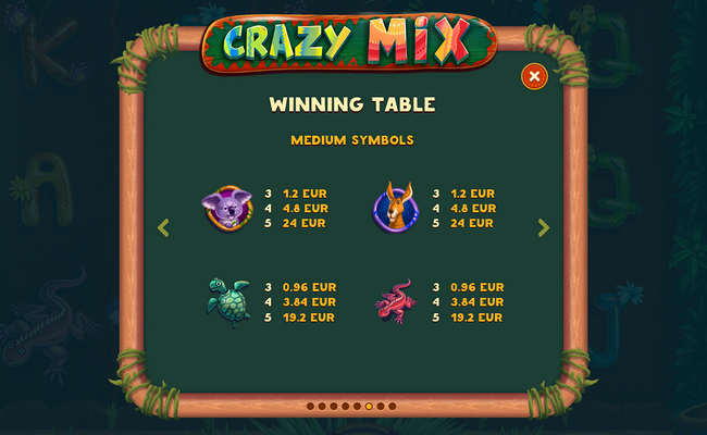 crazy mix paytable 2