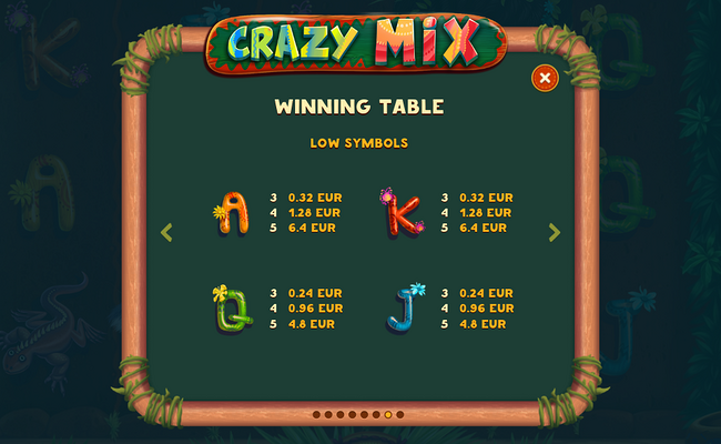 crazy mix paytable 3