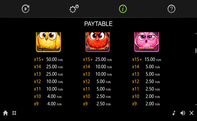 crazy red paytable 2