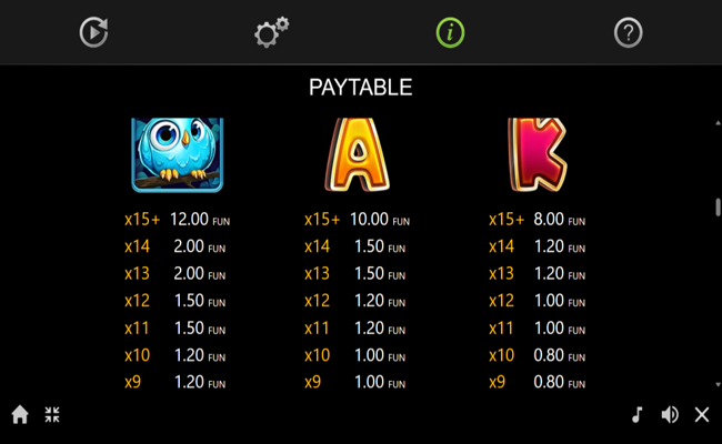 crazy red paytable 3