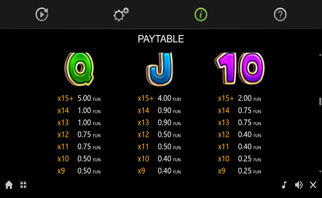 crazy red paytable 4