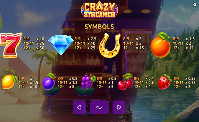 crazy streamer paytable 1