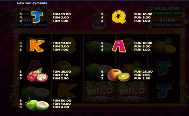 crazy tiki hold and win paytable 2