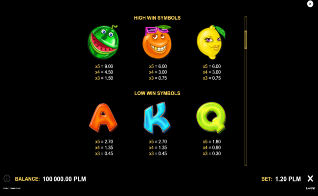 crazy tomato 40 paytable 1