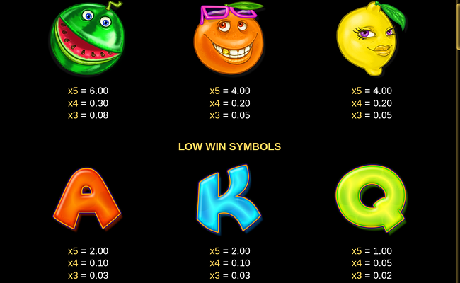 crazy tomato 60 paytable