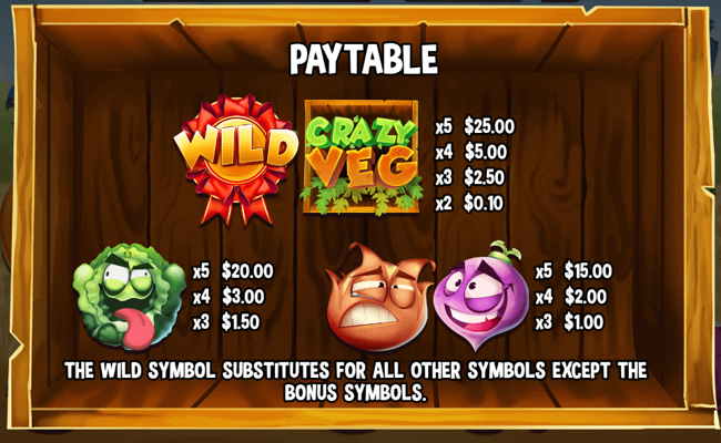 crazy veg paytable 1