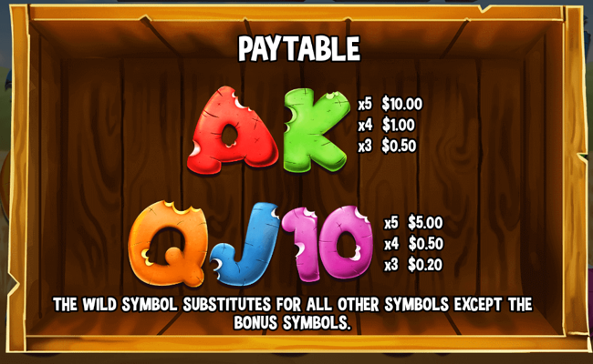crazy veg paytable 2