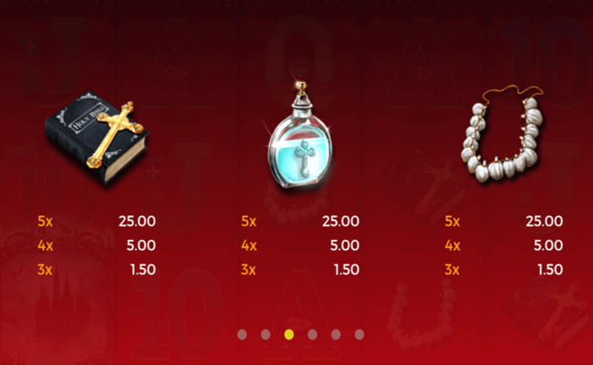 creatures of the night paytable2