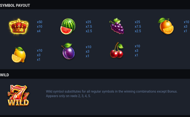 crimson crown paytable