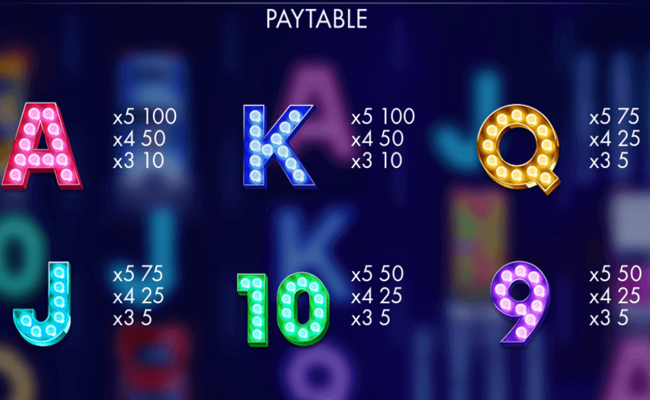 crosstown chicken paytable2