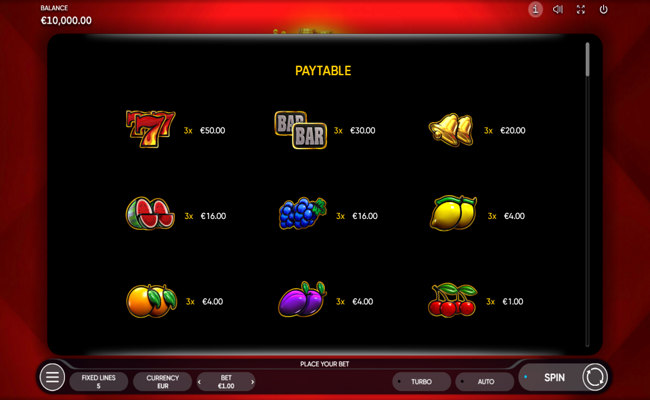 crown coins paytable