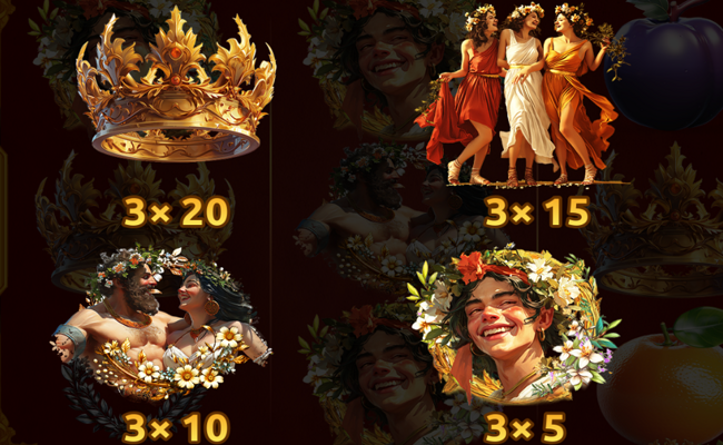 crown of afrodita paytable 2