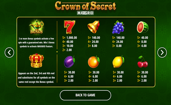 crown of secret paytable