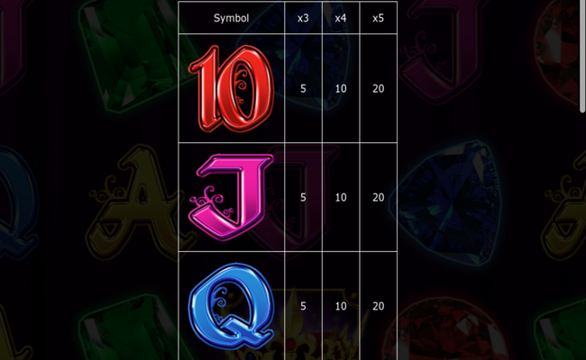 crowning glory paytable