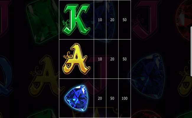 crowning glory paytable2