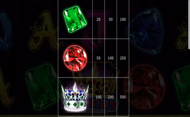 crowning glory paytable3