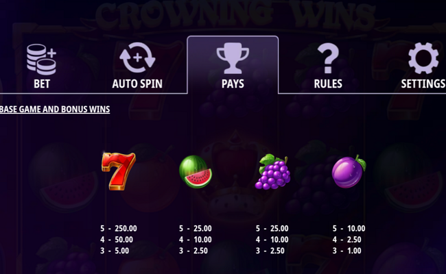 crowning wins paytable 1