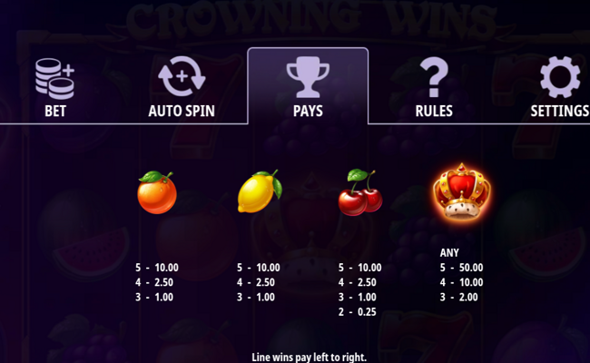 crowning wins paytable 2