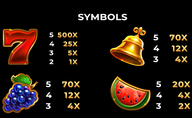 crowns legacy paytable 3