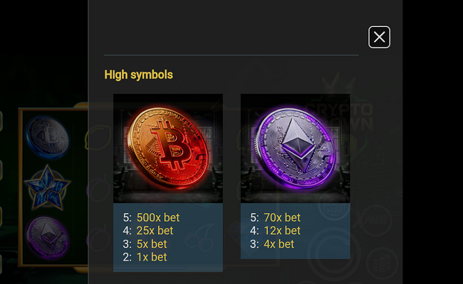 crypto crown 10 paytable 1