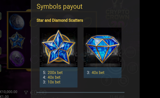 crypto crown 20 paytable 1