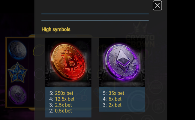 crypto crown 20 paytable 3
