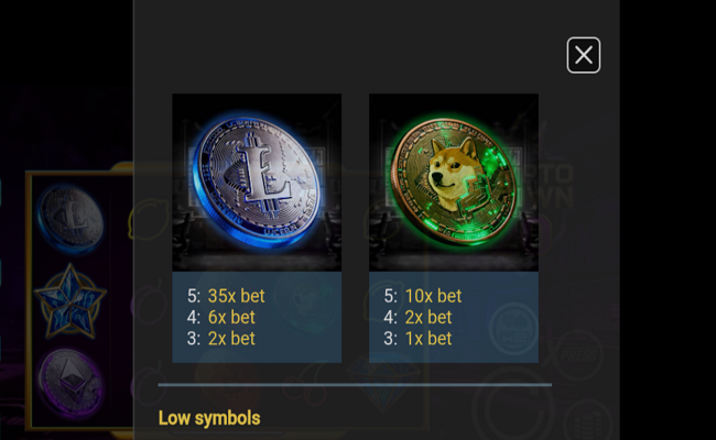 crypto crown 20 paytable 4