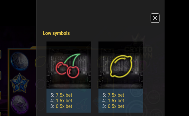 crypto crown 20 paytable 5