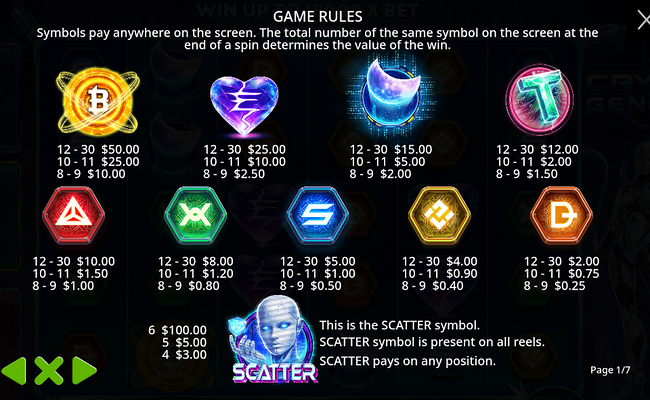 crypto genesys paytable