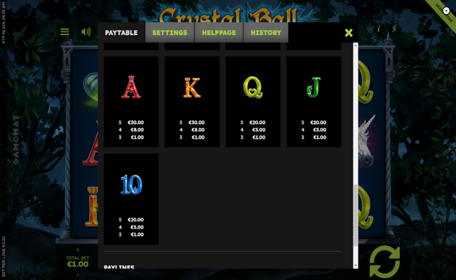 crystal ball multi symbol paytable 3