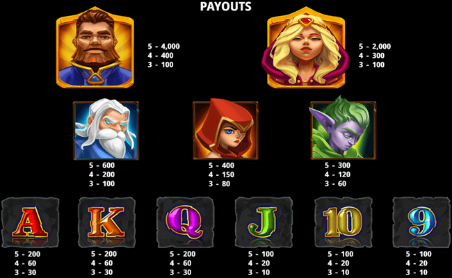 crystal clans paytable