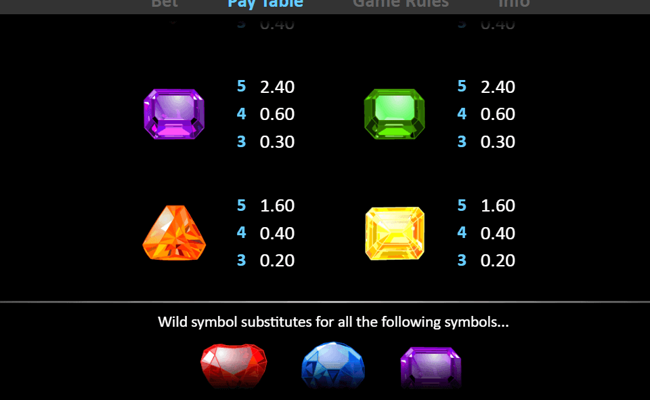 crystal clear paytable 2