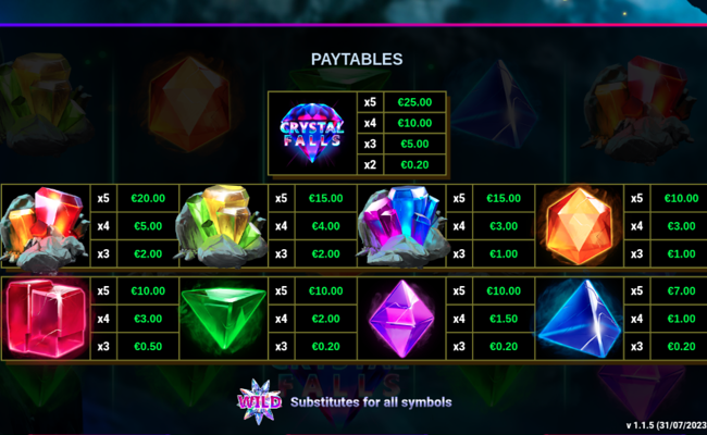 crystal falls multimax paytable 1